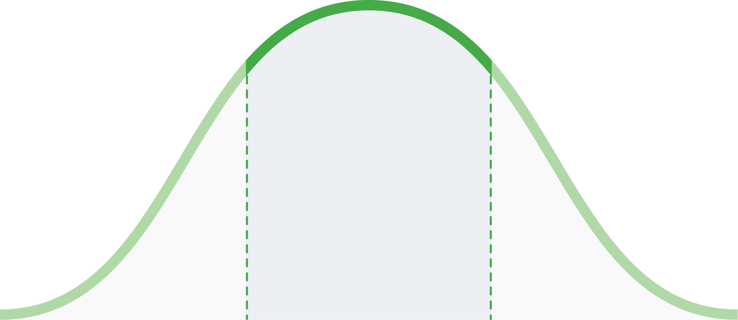 Prix portes et châssis